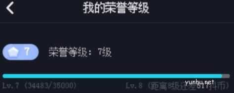 抖音榮譽buff有什么用 抖音里的榮耀等級是什么