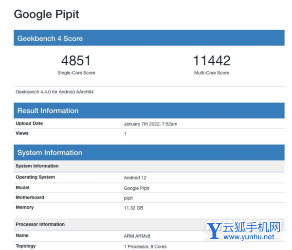 谷歌PixelFold跑分多少-跑分詳情
