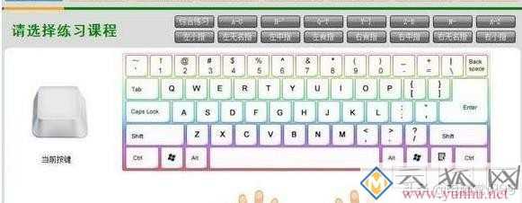電腦打字手指正確專業指法姿勢（電腦打字怎么學比較快）(2)
