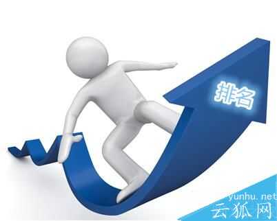 淺談草根博客如何獲得穩定的關鍵詞排名?