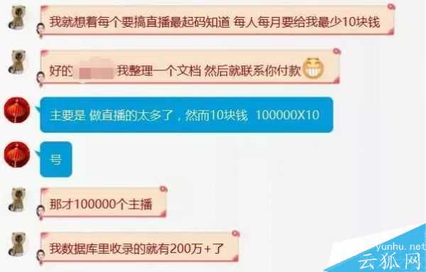 網站有什么價值?一個月入十萬的網站煉成的條件