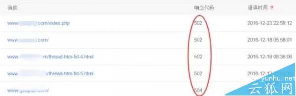 排名難頁面不收錄什么原因?網站存在抓取錯誤的解決方法
