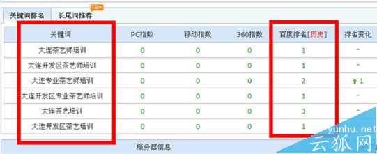 什么樣的企業網站適合搜索引擎優化?(圖文)