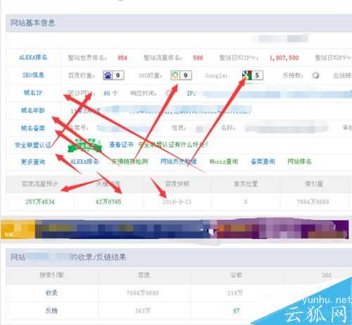 網站數據如何查詢并優化關鍵詞?