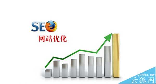 到底SEO邏輯是什么?SEO有沒有未來呢?
