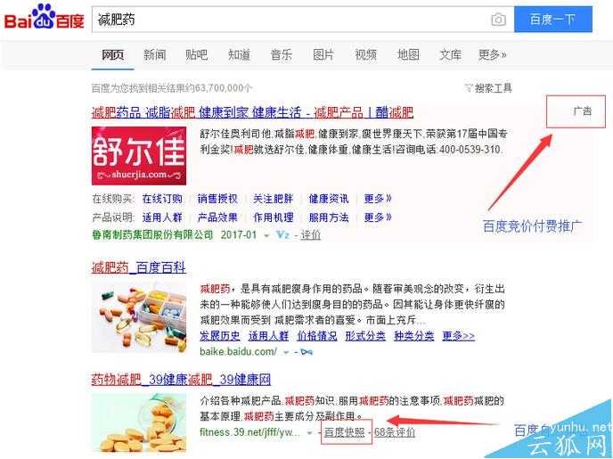 SEO和競價推廣的差別到底在哪？