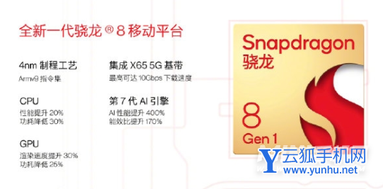 一加10為什么沒有普通版-有沒有標準版