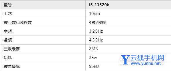 realmeBook增強版搭載什么處理器-處理器性能怎么樣