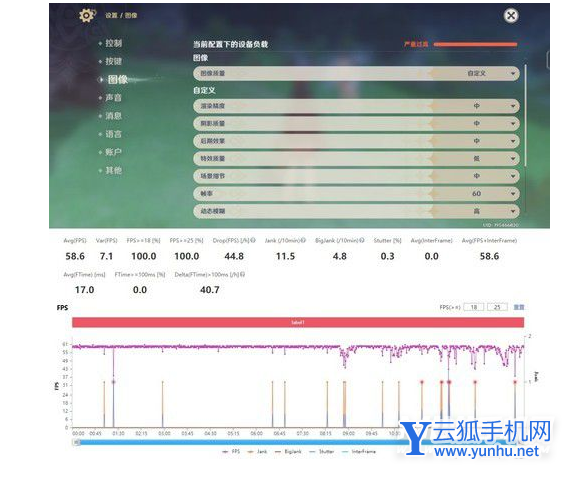 iqooneo5se吃雞幀數多少-手機和平精英體驗怎么樣