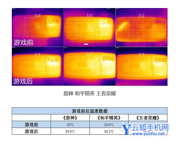 iqooneo5se吃雞幀數多少-手機和平精英體驗怎么樣(2/2)