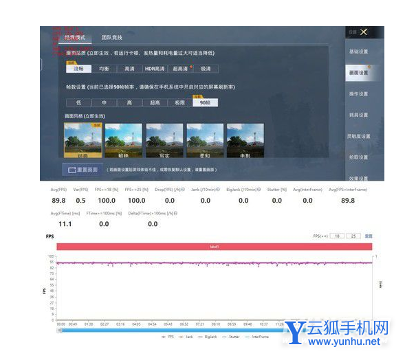 iqooneo5se吃雞幀數多少-手機和平精英體驗怎么樣