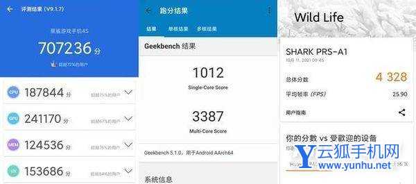黑鯊4s手機吃雞怎么樣-手機游戲體驗好嗎