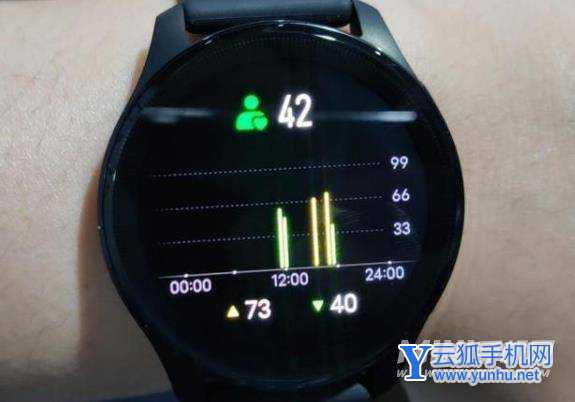vivowatch2手表全面評測-體驗測評(4/4)