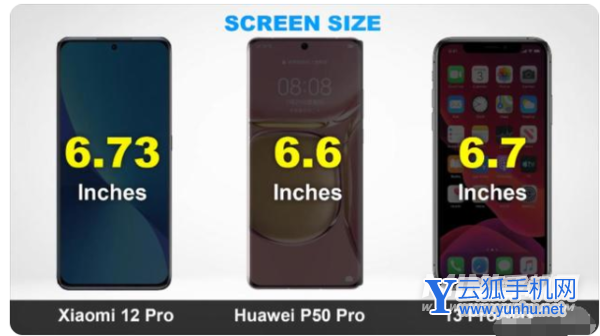 小米12Pro、華為P50Pro、iPhone13ProMax誰是頂尖的旗艦手機-怎么選擇