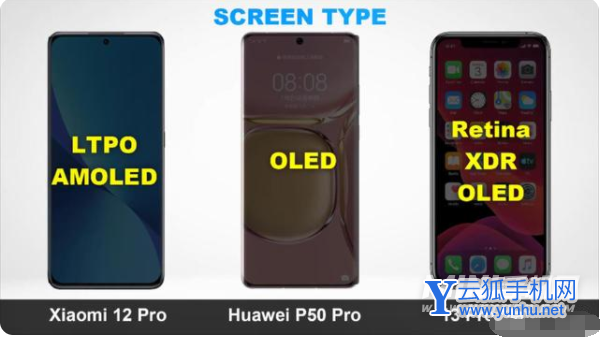 小米12Pro、華為P50Pro、iPhone13ProMax誰是頂尖的旗艦手機-怎么選擇