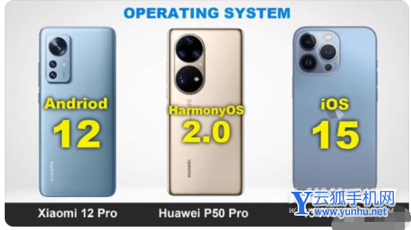 小米12Pro、華為P50Pro、iPhone13ProMax誰是頂尖的旗艦手機-怎么選擇(2/2)