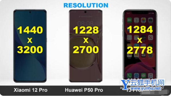 小米12Pro、華為P50Pro、iPhone13ProMax誰是頂尖的旗艦手機-怎么選擇