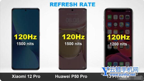 小米12Pro、華為P50Pro、iPhone13ProMax誰是頂尖的旗艦手機-怎么選擇