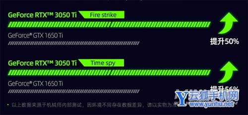 機械師F117筆記本怎么樣-可以入手嗎