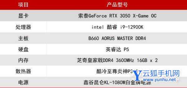 索泰GeForceRTX3050X-GameOC評測-性能深度測評