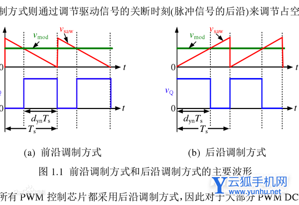 iphone13promax自適應屏幕為何傷眼-是什么原因導致的