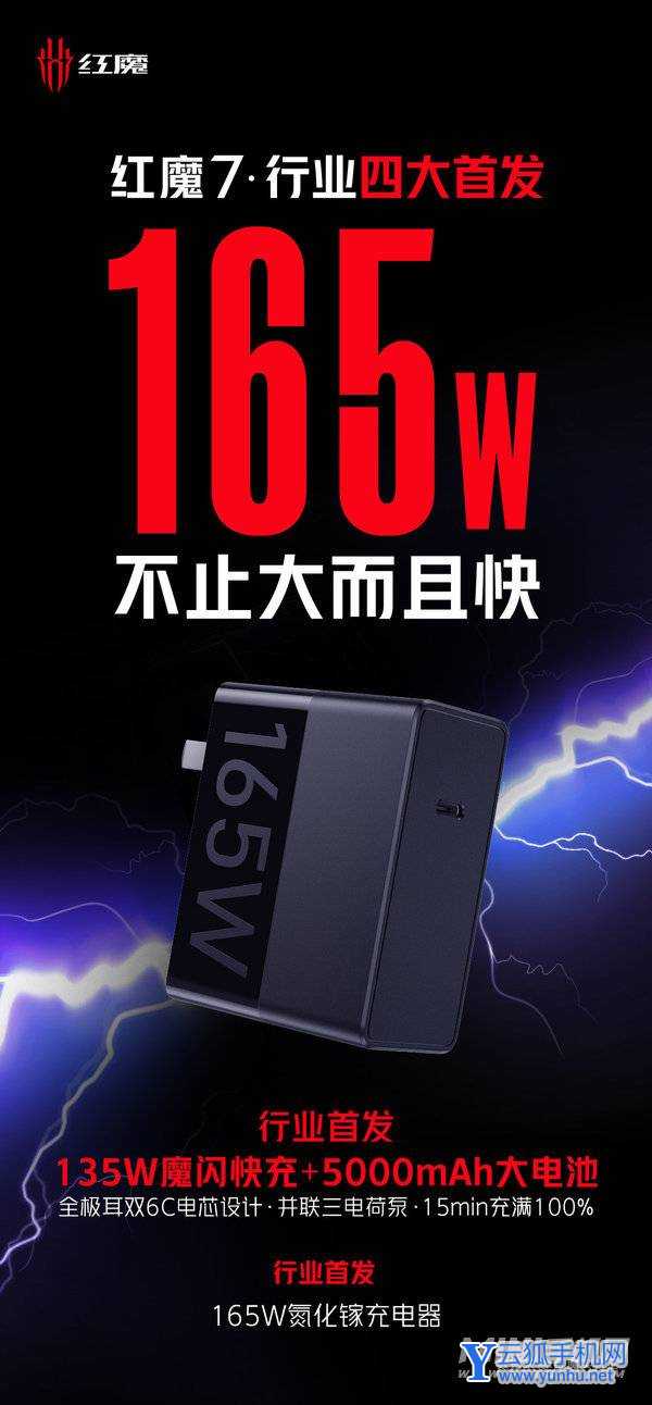 紅魔7氘鋒透明版充電速率多少-支持多少W快充
