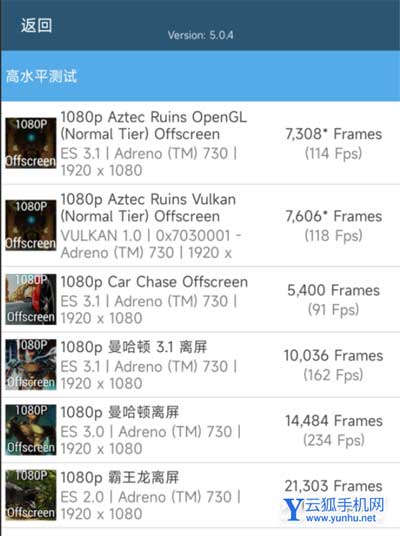 性能/散熱全線拉滿!Redmi K50電競版首發評測:開年王炸的性價比旗艦