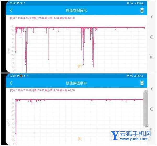 三星s22+玩游戲怎么樣-游戲實測