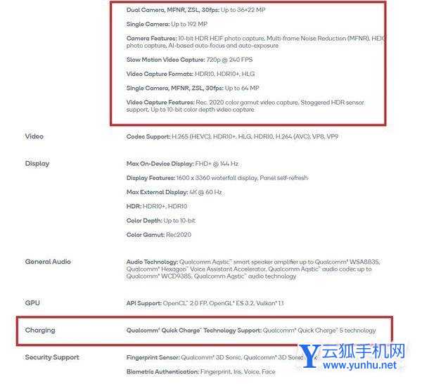 小米12lite搭載什么處理器-處理器性能怎么樣