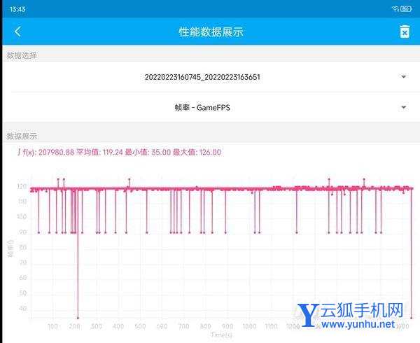 努比亞Z40Pro手機發熱嚴重嗎-手機游戲發熱怎么樣(2/2)