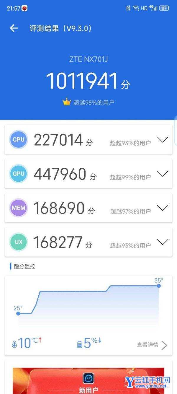 努比亞Z40Pro手機發熱嚴重嗎-手機游戲發熱怎么樣