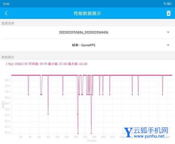 努比亞Z40Pro手機發熱嚴重嗎-手機游戲發熱怎么樣(2/2)