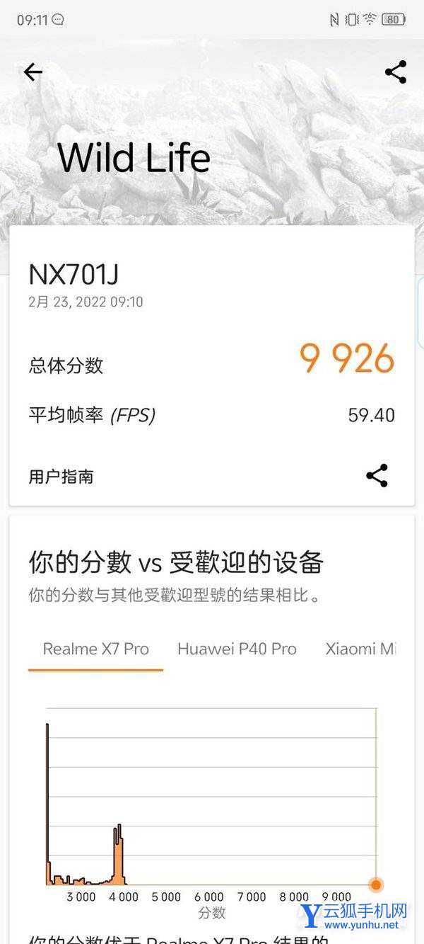 努比亞Z40Pro手機發熱嚴重嗎-手機游戲發熱怎么樣(2/2)