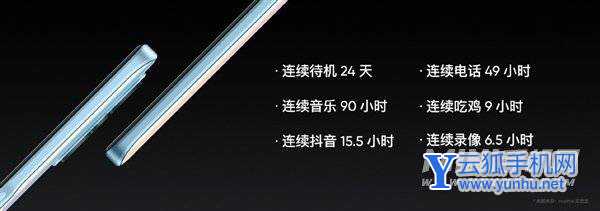 真我v25手機續航多少-手機續航好嗎