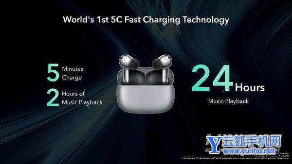 榮耀Earbuds3Pro有什么新功能-有什么亮點