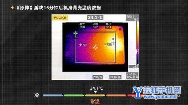 OPPOPad散熱怎么樣-散熱詳情(圖文)