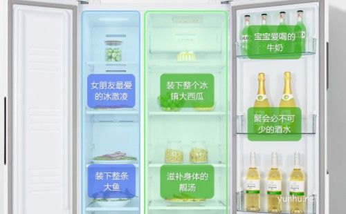 三星雙門冰箱出現顯示e21什么意思【詳細維修方法介紹】