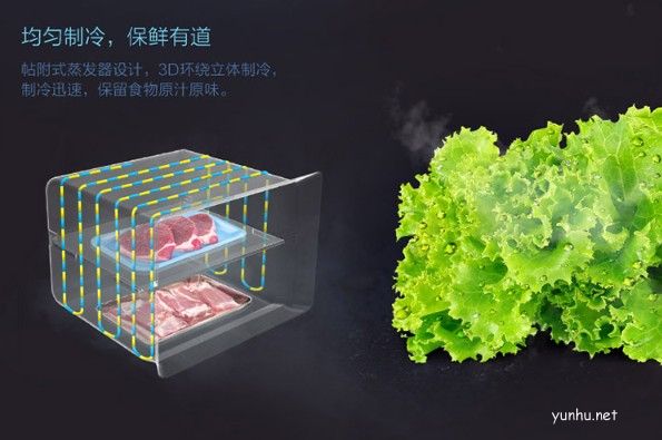 冰箱壓縮機故障的解決方案有哪些