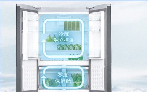 海爾冰箱顯示溫度不準確怎么回事?有哪些解決方法?