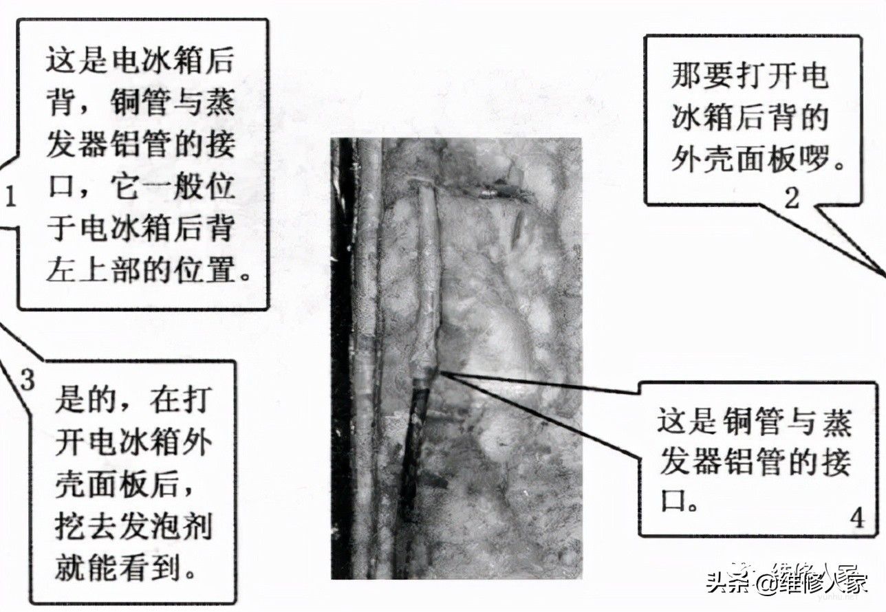 電冰箱制冷系統維修檢漏知識