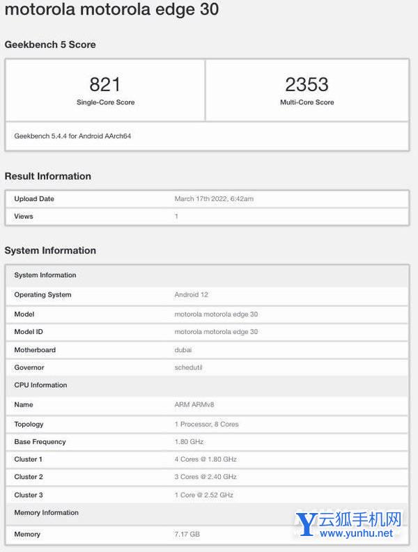 摩托羅拉Edge30跑分多少-手機安兔兔跑分