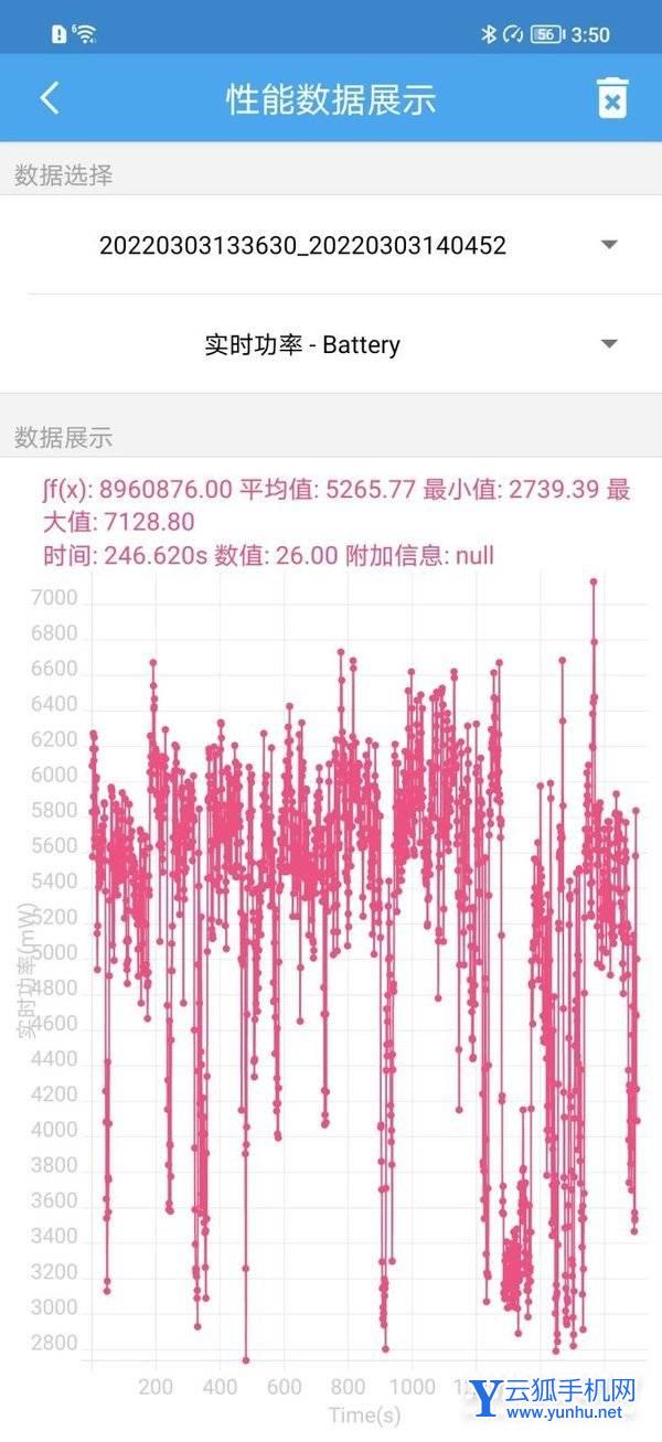 榮耀Magic4散熱怎么樣-散熱詳情