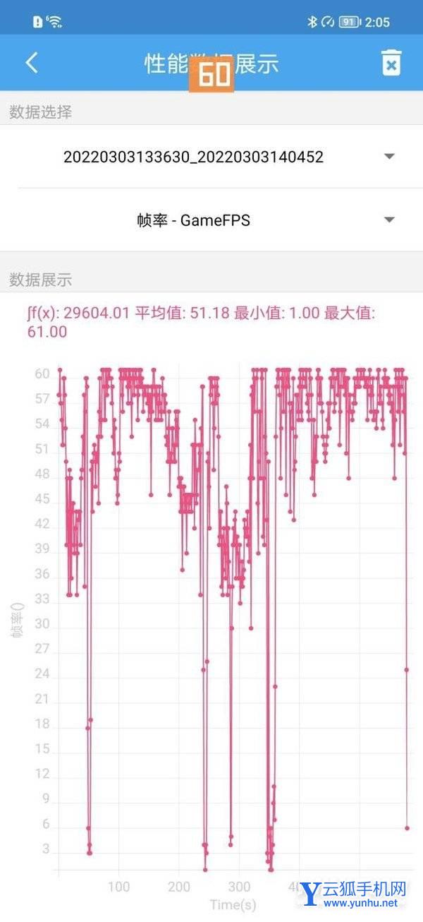 榮耀Magic4散熱怎么樣-散熱詳情