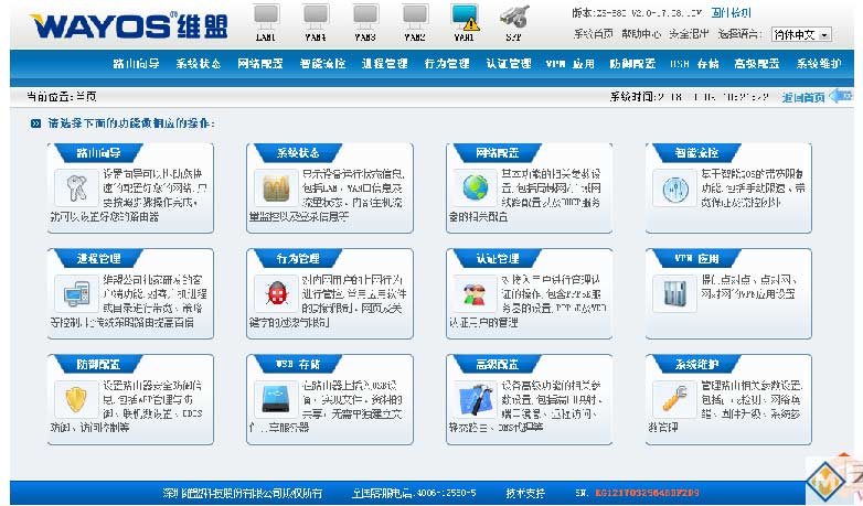 維盟WS-280路由器調試