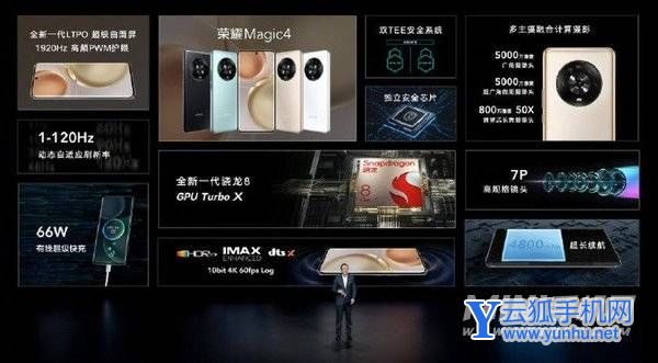 榮耀magic4Pro對于手機隱私做了哪些方面的防護-具體體現在什么地方