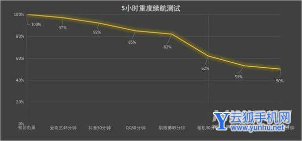 oppofindx5全面評測-真機上手測評