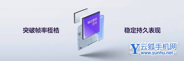 realme GT Neo3發布:天璣8100+150W閃充 價格驚喜