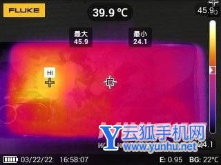 兩千檔新王誕生 天璣8100/驍龍870/驍龍888性能對比實測 