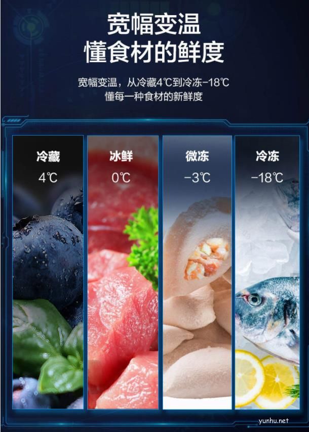 冰箱只有大就足夠了嗎？松下W632CG的品質體驗