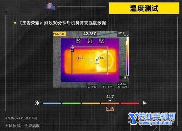 榮耀Magic4Pro開箱評測-真機上手測評